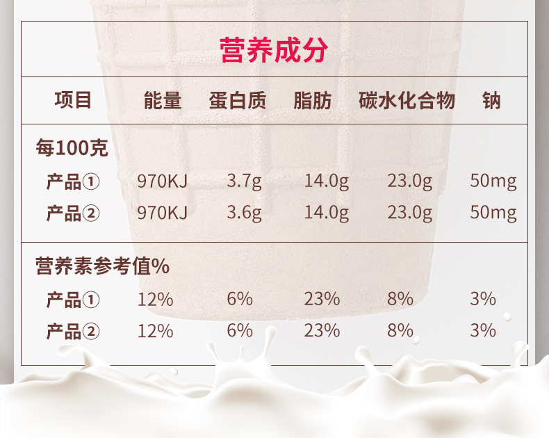 俄罗斯进口网红冰淇淋10支套装