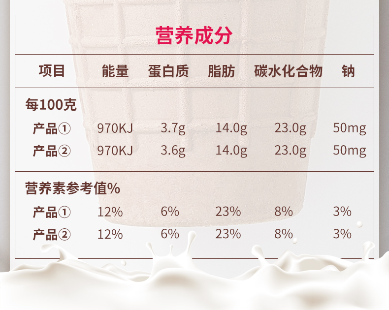 俄罗斯进口网红冰淇淋10支套装