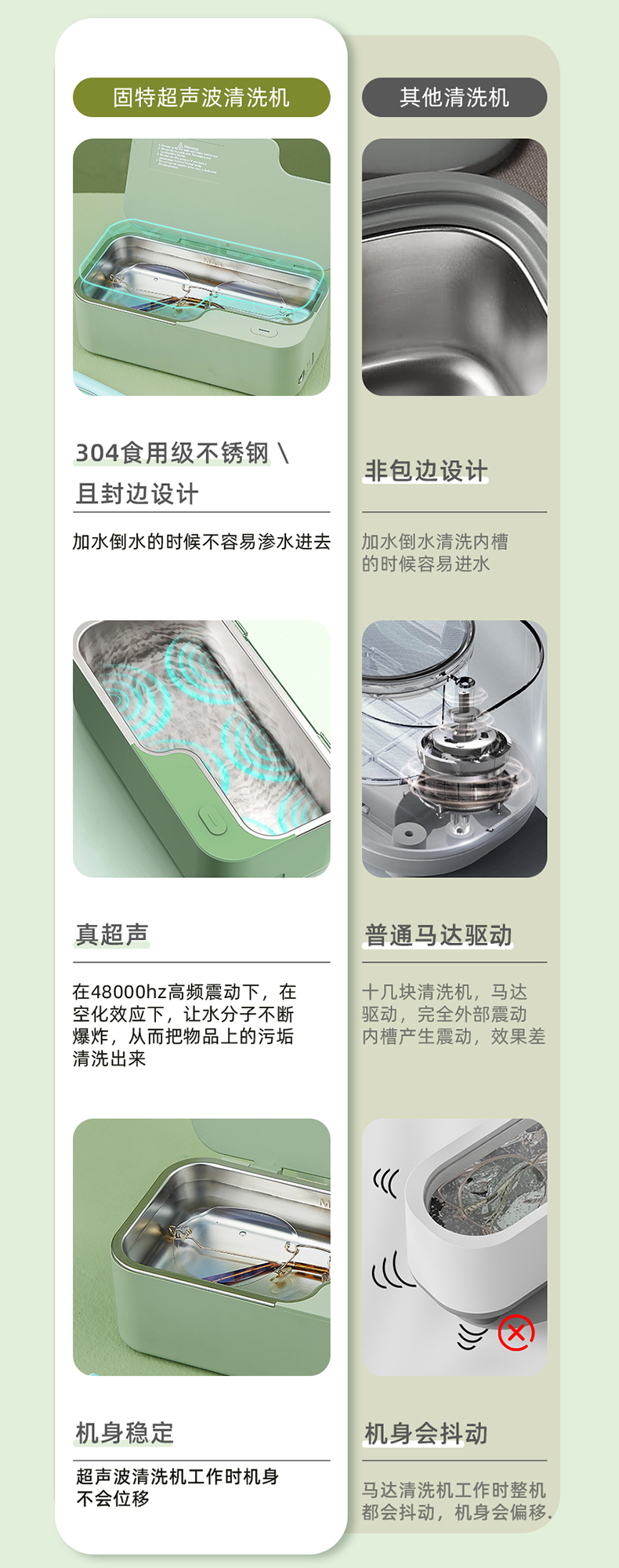 国内顶级超声企业 固特超声 超声波家用清洗机 图4