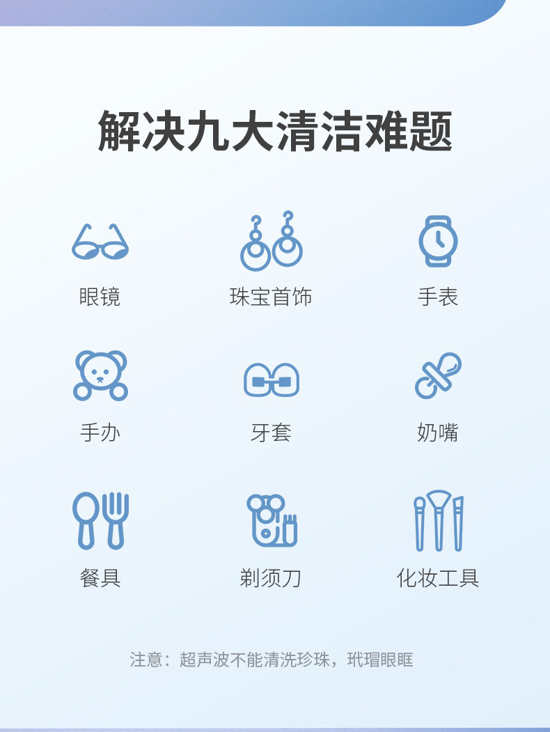 顶级超声企业 固特超声 超声波家用清洗机 眼镜首饰假牙等 图5