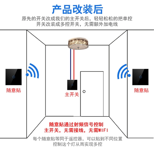 Беспроводной сенсорный переключатель, умная световая панель, дистанционное управление
