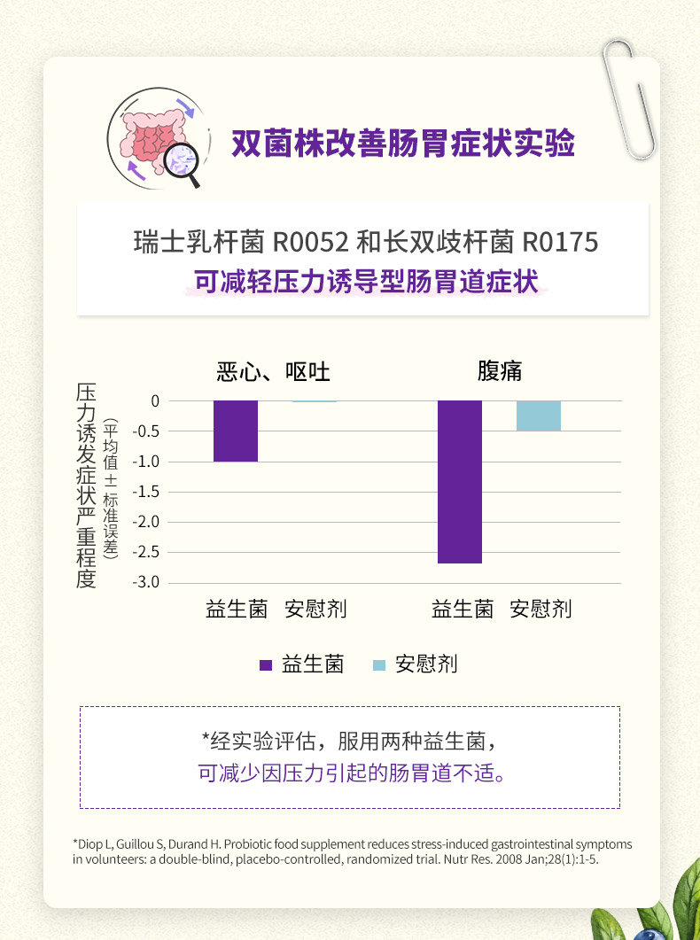 【生命花园】雀巢情绪益生菌胶囊60粒