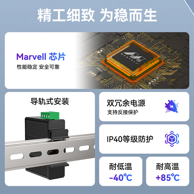 Hongya Vision 5-Port Gigabit Industrial-Grade Switch, Mini Non-Managed Din Rail Industrial-Grade Switch, Ethernet Switch, Network Cable Splitter, 4Kv Lightning Protection