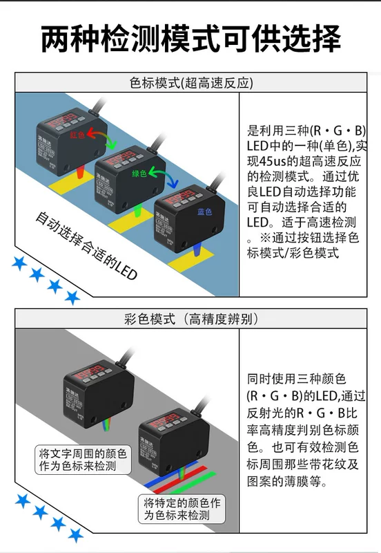 Cảm biến màu chuyển đổi quang điện tiêu chuẩn Luoshida LSD-101N cảm biến định vị hiệu chỉnh tách màu nhãn cảm biến màu tcs3200 cảm biến màu tcs3200