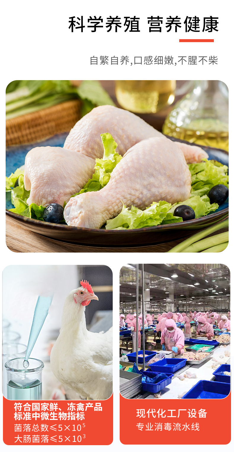 天猫超市 新希望旗下 六和 冷冻鸡琵琶腿 450g*3袋 图4