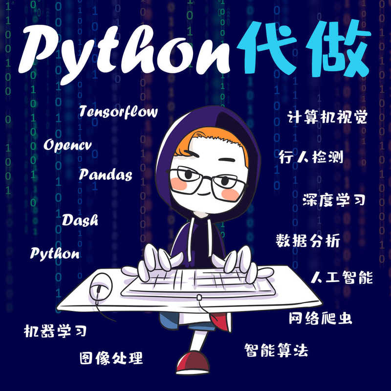 Program Code Development Parameter Identification Artificial Intelligence Ai Visual Recognition Java Internet of Things Yolo Target Detection