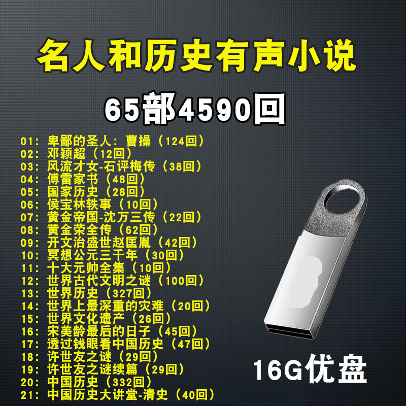 Audiofiction U Pan High Quality mp3 Audio Celebrity and Historical Talking Fiction 64 Parts 4590 Back to the Youpan