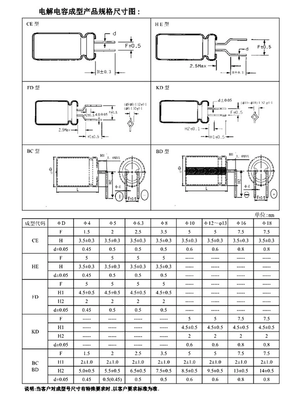 tụ điện nhôm 16v100uf 5 * 7 linh kiện điện tử thụ động 16 volt 100 microfarads