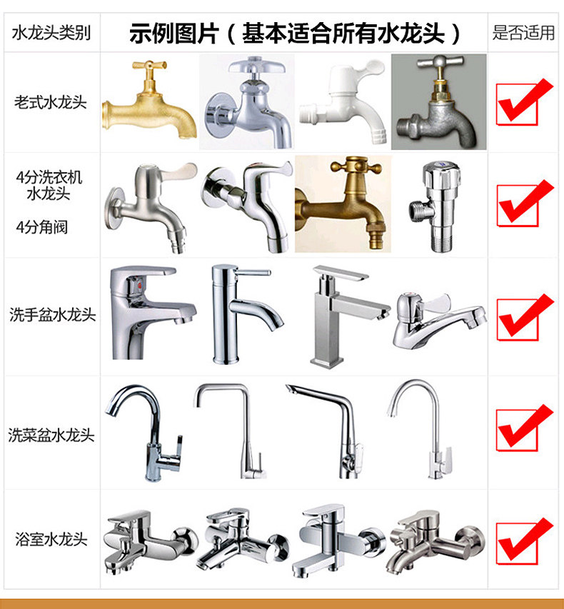 Household High-Pressure Car Wash Water Gun, Tap Water Watering Tool, Explosion-Proof, Frost-Resistant, Telescopic Hose, Soft Hose, Copper Set