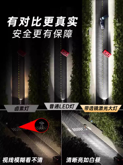 Car Led Laser Headlights with Lenses Modified to Integrate High and Low Beams, Strong Light, Ultra-Bright Spotlight Bulbs