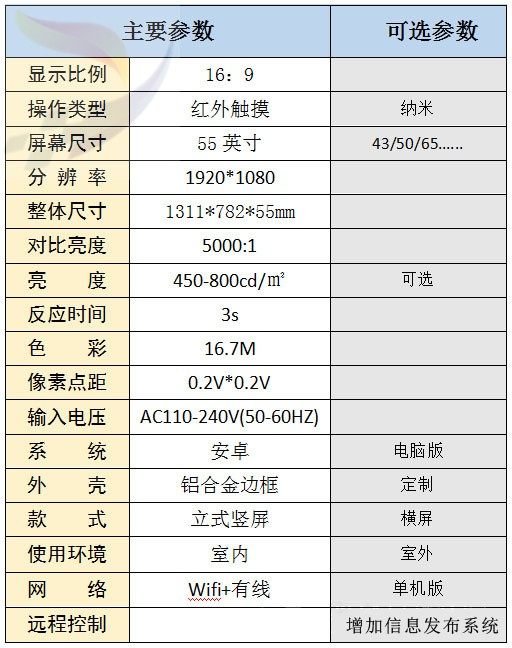 55寸铝合金外壳落地立式红外触摸查询一体机立式广告机_洛必达网