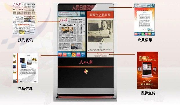 43寸人民日报双屏电子阅报栏可触摸双屏立式查询机户外广告机_洛必达网