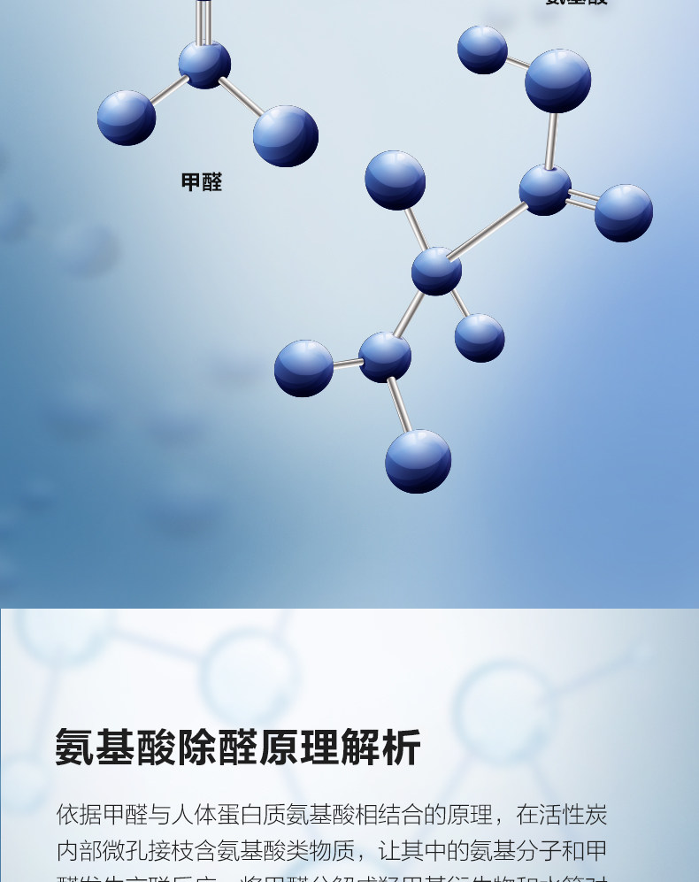 海尔 P4级 空气净化器 氨基酸除醛 CADR值273m³/h 图8