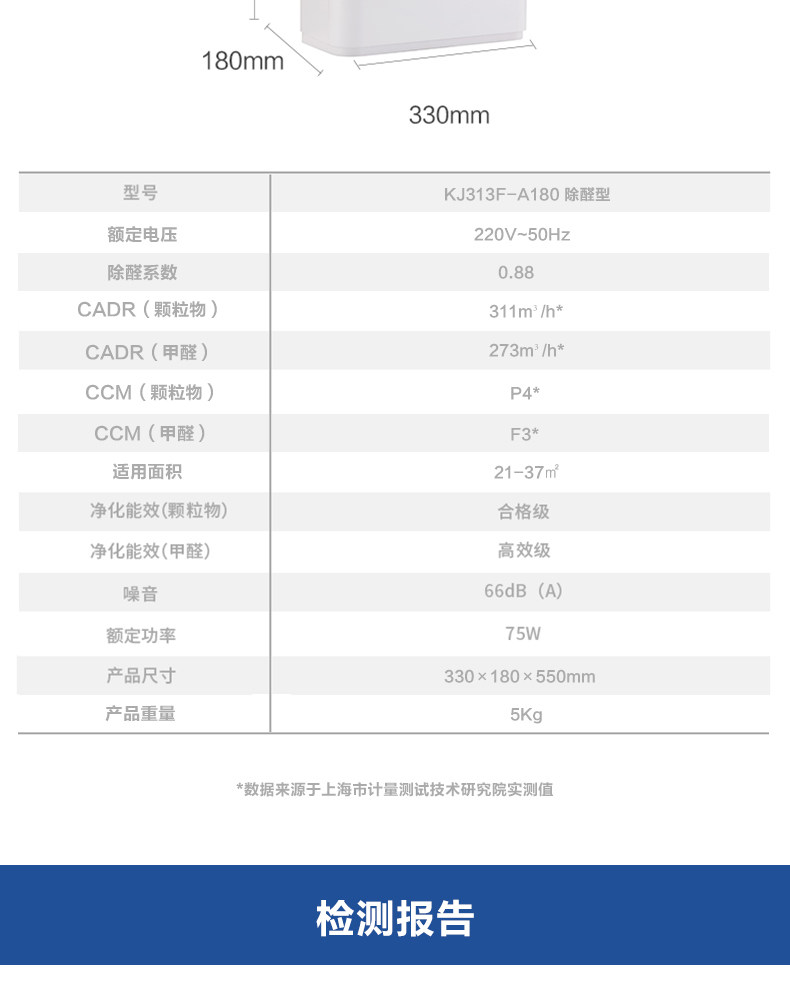 海尔 P4级 空气净化器 氨基酸除醛 CADR值273m³/h 图16