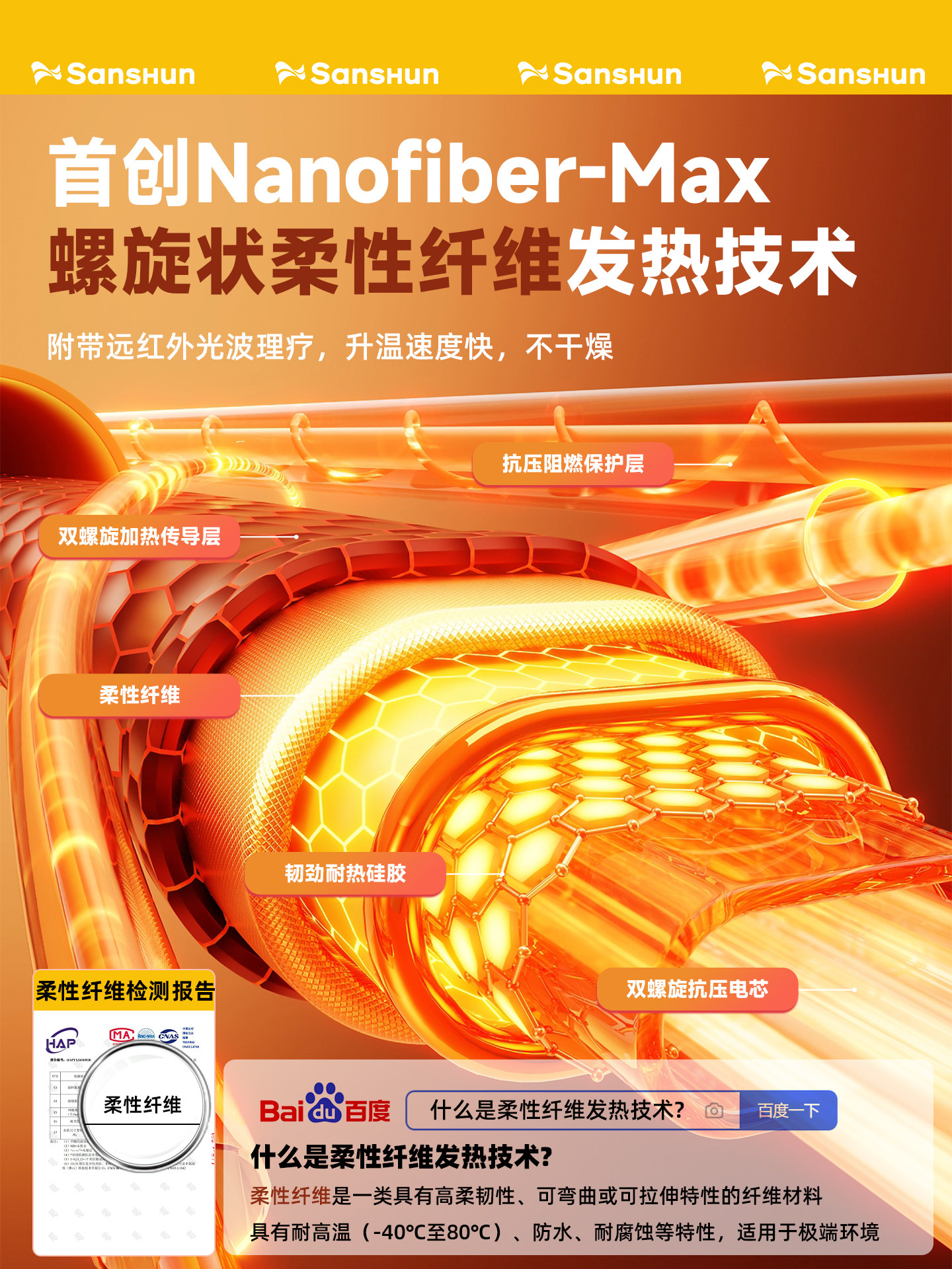 2025 New Model Heated Yoga Mat Home Fitness Mat Thickened Widened Non-Slip Electric Heating Mat Floor Heating Pad Heating Pad