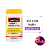 Swisse Swelle C и Muluka Honey 120 Patchy C и улучшение