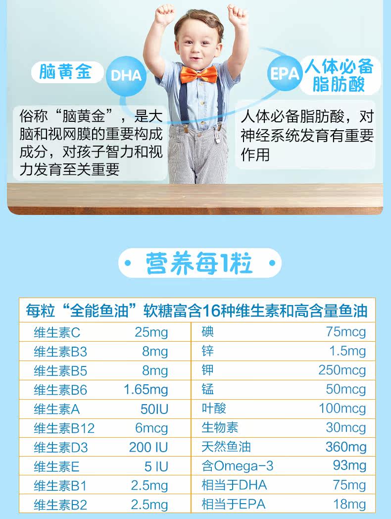 Nature"Sway Jiansin Детский композитный витамин способствует развитию мозга Мягкая капсула 100 Австралия-TMALL_05.JPG