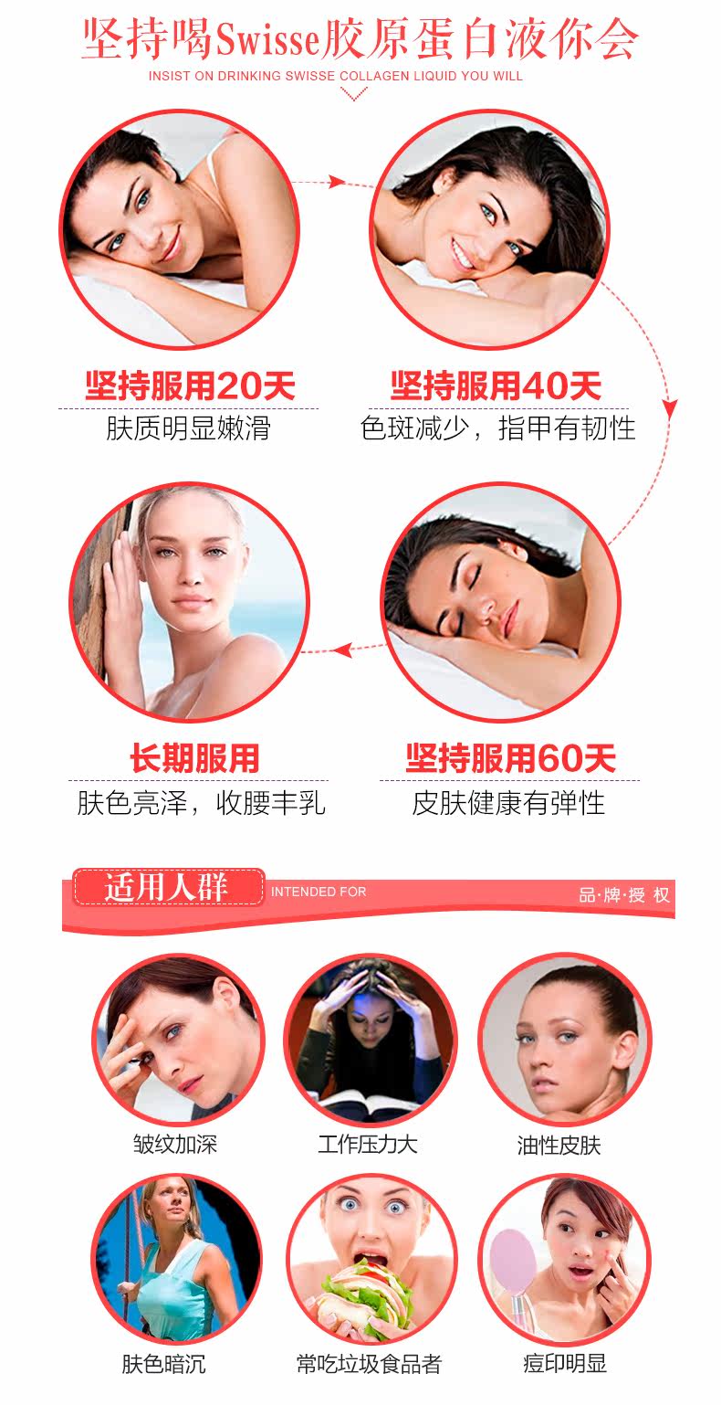 Swisse Swelle Poetry Collagen Liquid 500 мл пероральный кровавый апельсин апельсин, красивая красота, увлажняющая кожа печень-tmall_09.jpg