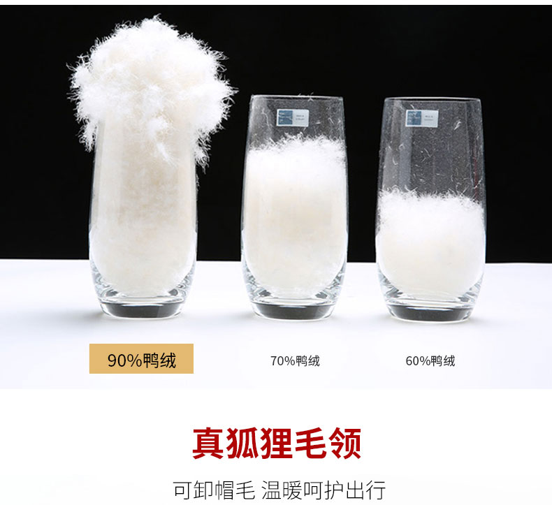 雅鹿 男商务款羽绒服 狐狸毛领 图4