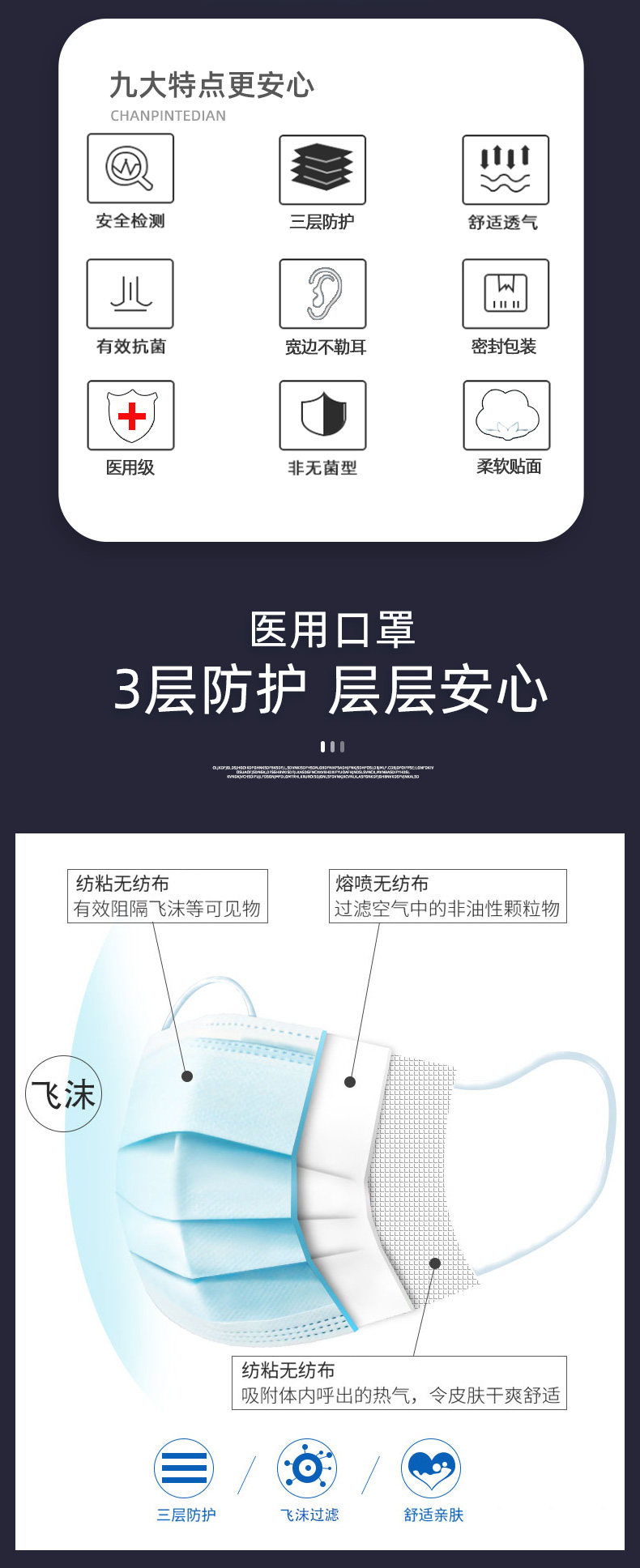 舒诗町 一次性医用级口罩 50只 图2
