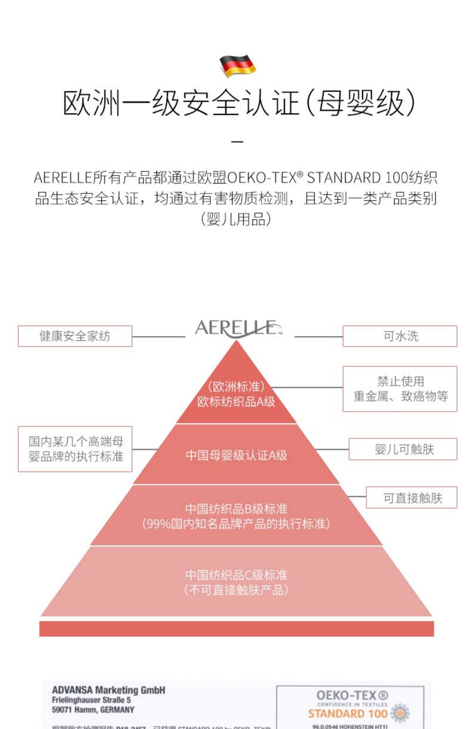 AERELLE Gối Đức Sinh viên Ký túc xá Độc thân Gối Cổ tử cung Gối Giúp Ngủ Chống Gối Gối - Gối gối mây