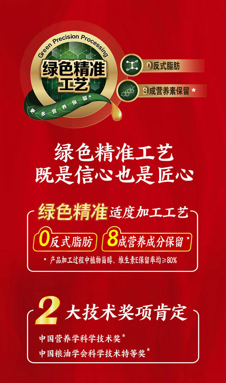 安享好物 安享A级调和油-金龙鱼零反式脂肪调和油 企标
