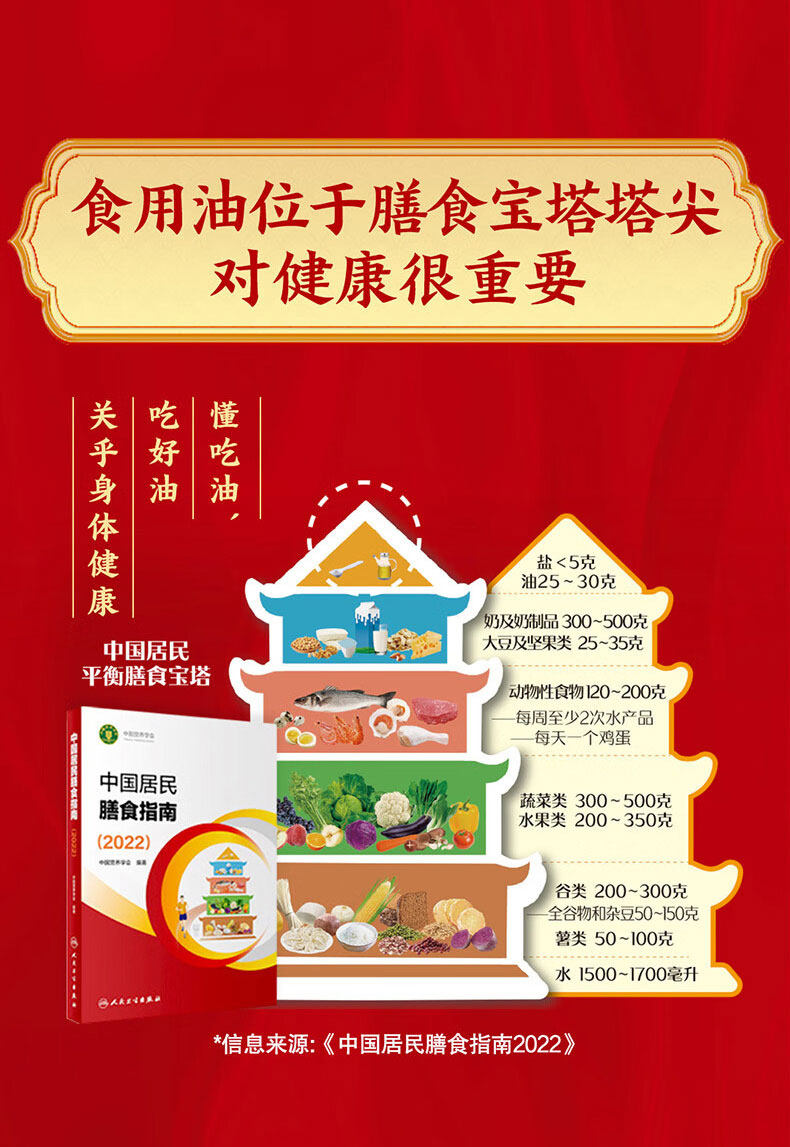 安享好物 安享A级调和油-金龙鱼零反式脂肪调和油 企标