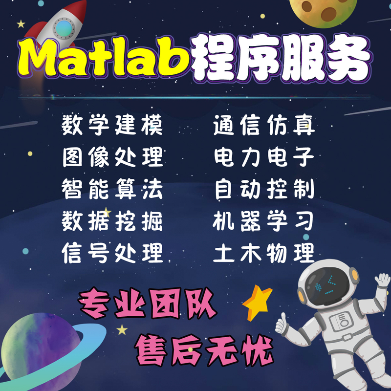 Matlab Code Helps with Program Coding, Modeling, Electrical Simulation, Deep Machine Learning, Signal Innovation, and Algorithms