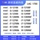 процессор i3 12100 i5 12400 12490f 12500 12600K i7 12700 F K 12900 mini 0