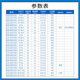 Lora 무선 모듈 직렬 포트 트랜시버 433/900M 자동 네트워킹 저전력 무선 주파수 SX1262/SX1268