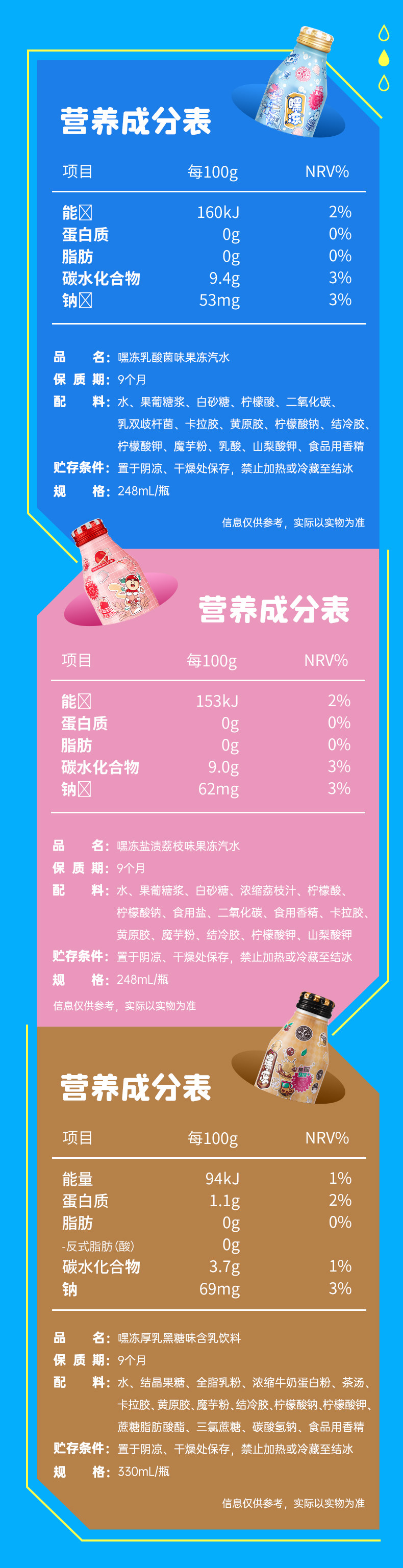 汉口二厂嘿冻系列 荔枝/乳酸菌 果冻汽水 248ml*3瓶 图7