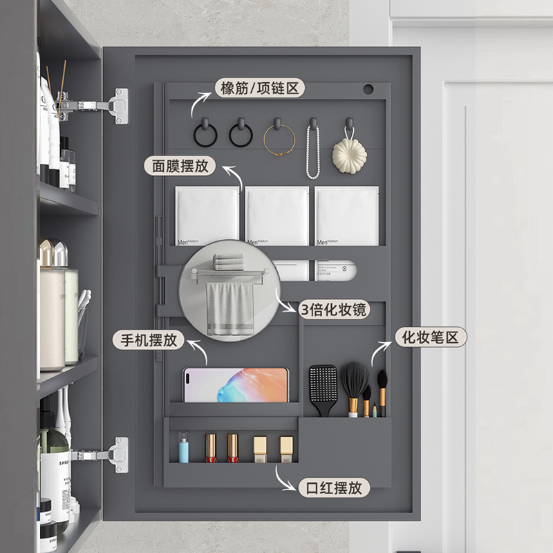 Mirror door rear mirror door backplate containing frame bathroom beauty cosmetic mouth red containing frame self-labelling grey plastic-Taobao