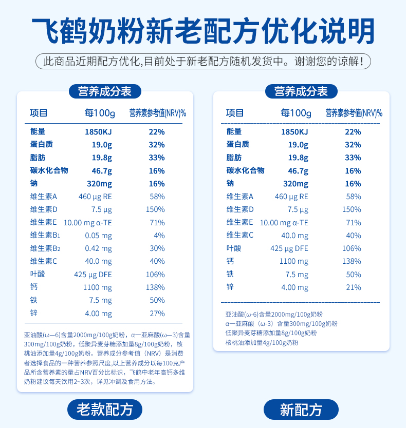 飞鹤奶粉中老年成年高钙补钙900g*4罐