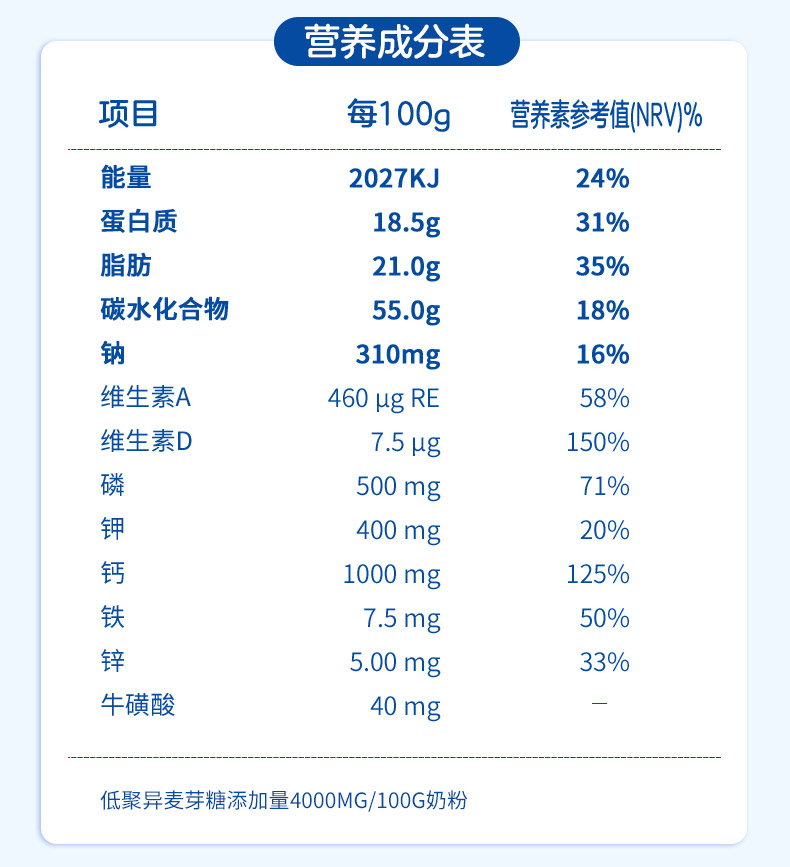 飞鹤奶粉成年学生青少年高钙牧场经典400g*2