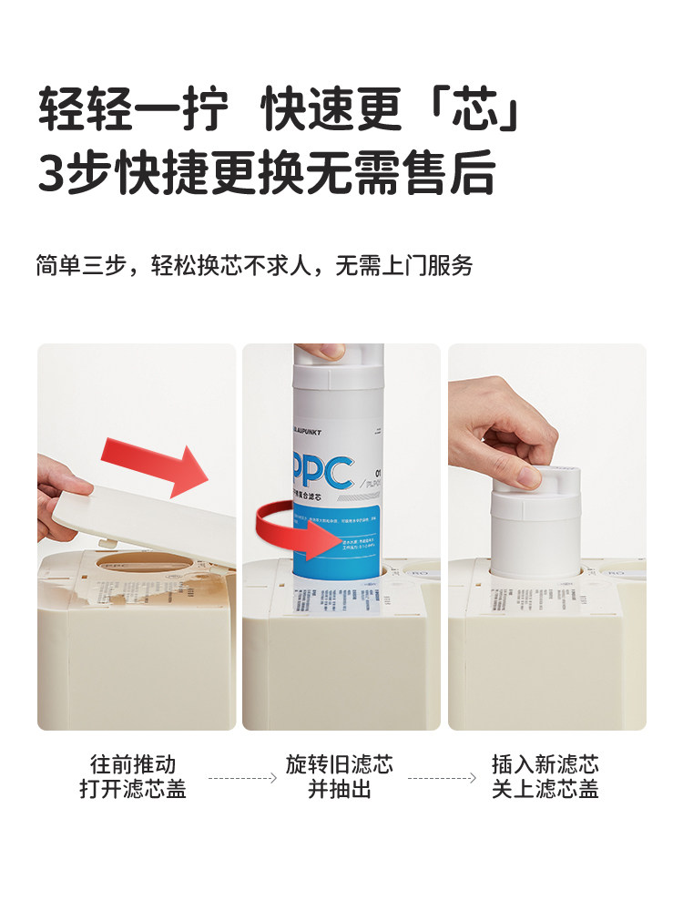 Blaupunkt Direct Drinking Water Purifier Instant Hot Water Dispenser Filtration and Drinking All-In-One Machine Filter Cartridge Set