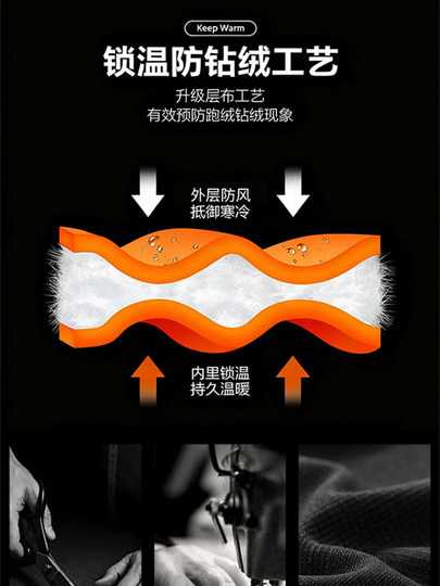 Jeep 90 Samt amerikanische Daunenjacke Herren Winter neue Retro-Reversjacke warme und verdickte kältebeständige Samtjacke