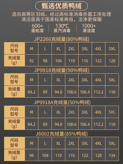 Джип-пуховик, мужские зимние легкие мужские теплые зимние топы, мужские куртки, новые короткие куртки