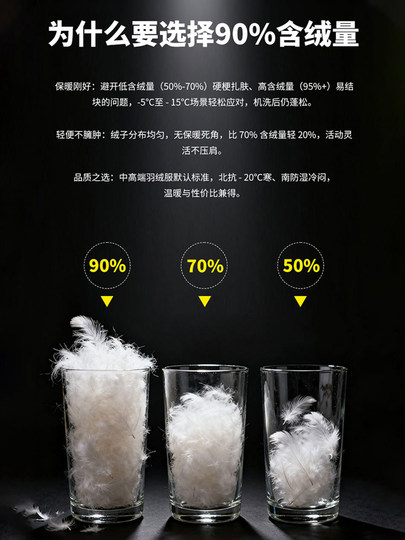 Jeep 90 Samt amerikanische Daunenjacke Herren Winter neue Retro-Reversjacke warme und verdickte kältebeständige Samtjacke