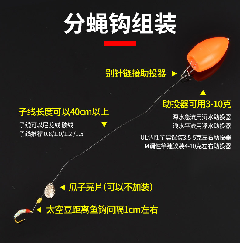 Дорожные суб- приманки 猎鱼传奇飞蝇钩鱼鳞钩路亚白条马口假饵溪哥翘嘴罗非仿昆虫饵鱼饵