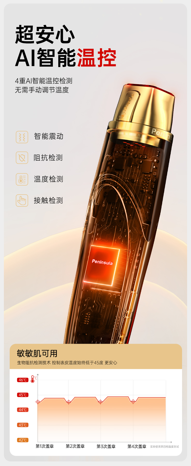 半岛爱玛吉美容仪半岛/Peninsula爱玛吉美容仪MJ-1