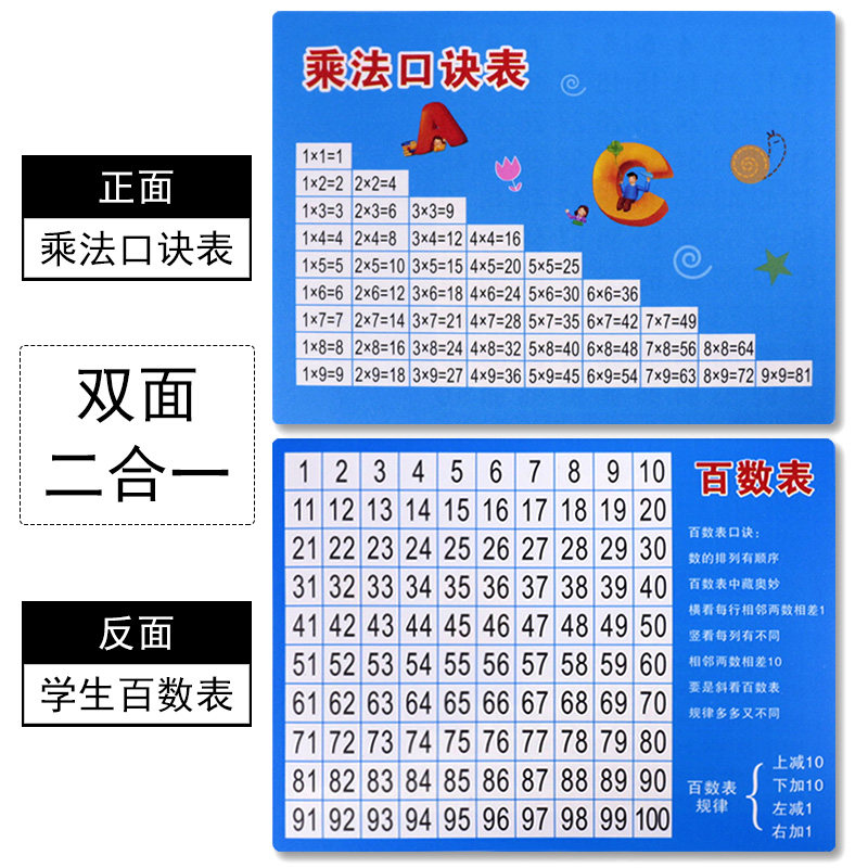 2合1/九九乘法口诀表学生用百数表1-100数字表卡片数字卡小学生数学教具学具幼儿儿童启蒙教育认识数字找规律