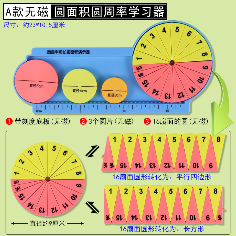 小学数学教具圆面积圆周率演示器 磁吸式推导工具