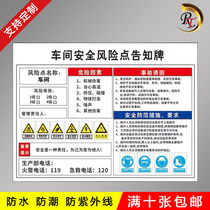 Workshop Safety Risk Points Informed Signs Waterproof Moisture Protection Anti-UV Corrosion Protection Safety Precautions Requirement Important Tips Pvc Plastic Plate Material Warning Signs Cards ID Cards