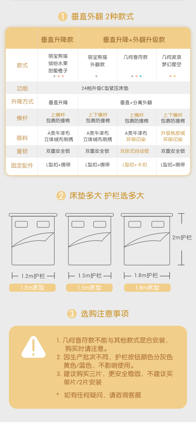 SGS安全认证，24档升降：林氏木业 婴儿防摔护栏床围儿童安全围栏 89元包邮 买手党-买手聚集的地方