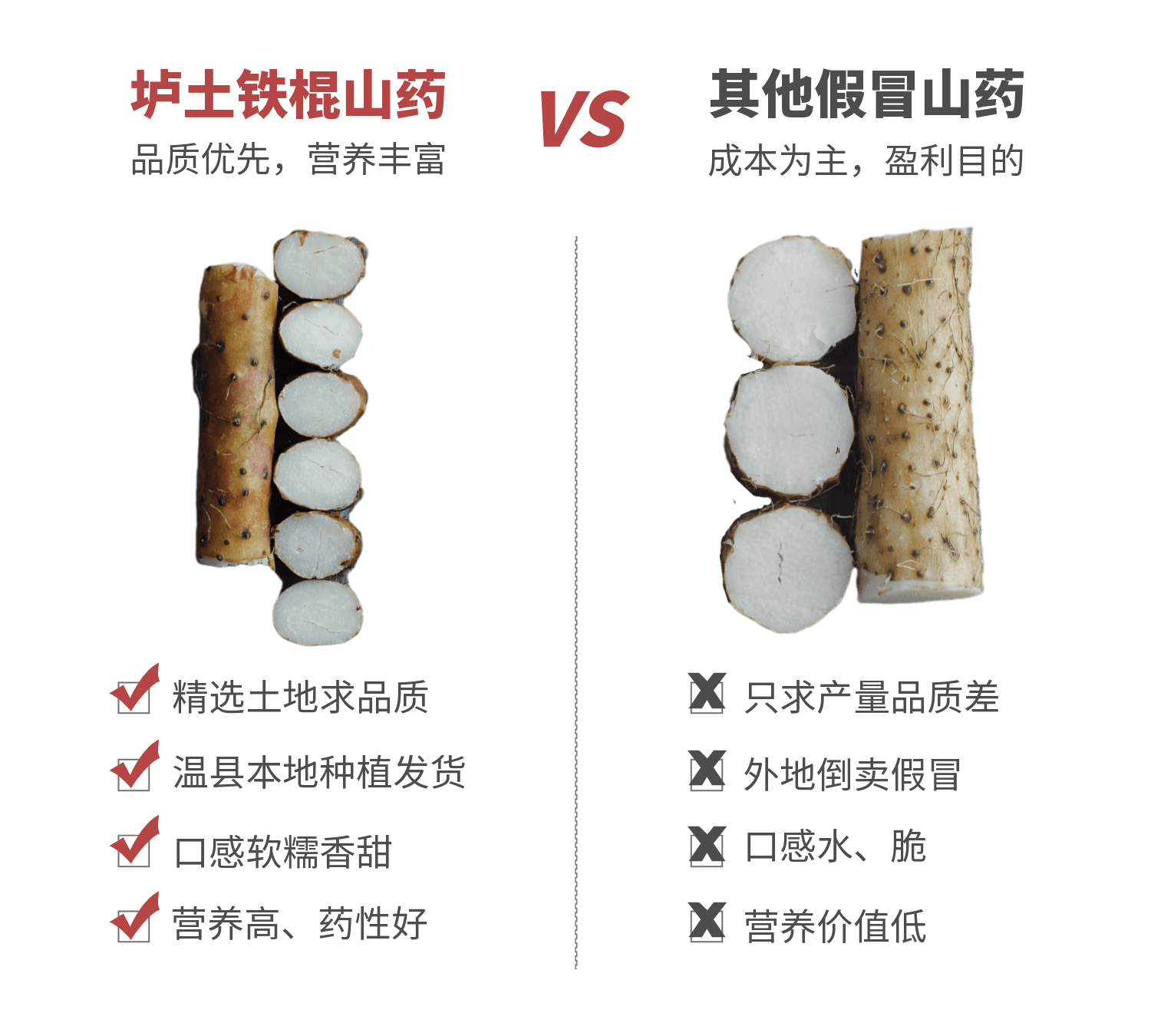 药食同源 怀府街 河南焦作温县铁棍山药 净重5斤 图6