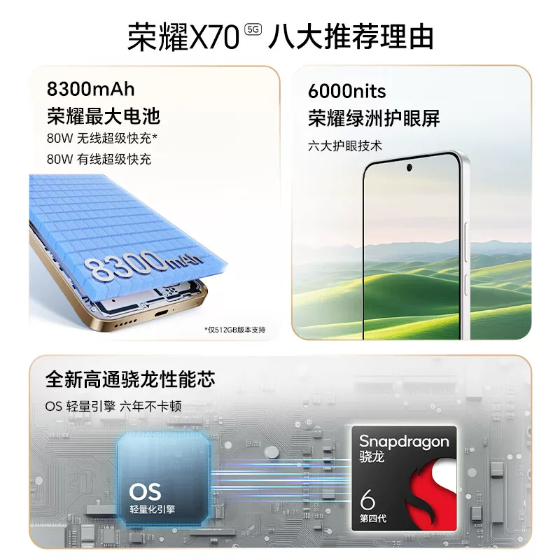 Honor, мобильный телефон, смартфон для студентов, x70, 512 ГБ, 5G, защита зрения, поддержка всех сетевых стандартов связи, официальный флагманский магазин, NFC