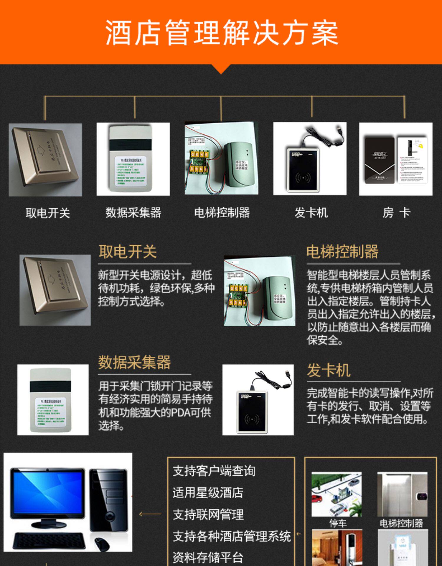 Электронный замок 5星级分体酒店门锁全自动宾馆刷卡锁公寓民宿分离式静音智能门锁