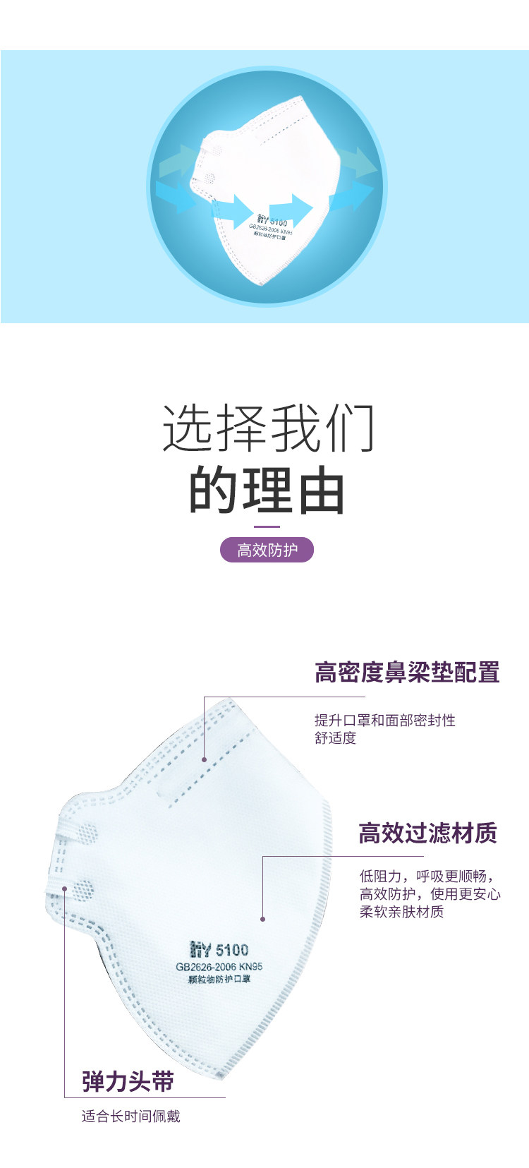 阿里自营 虾选 恒永 KN95型防护口罩 5只装 图3