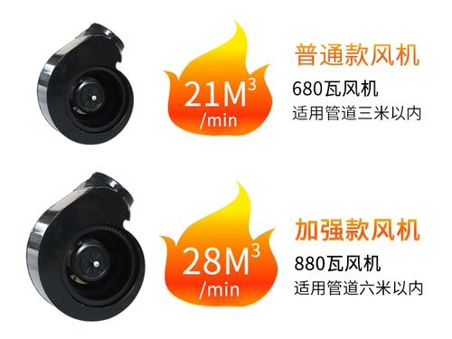 Коммерческий ареал капюшона кухонный отель сельская почвенная плита из нержавеющей стали вытяжка всасывающей мощности