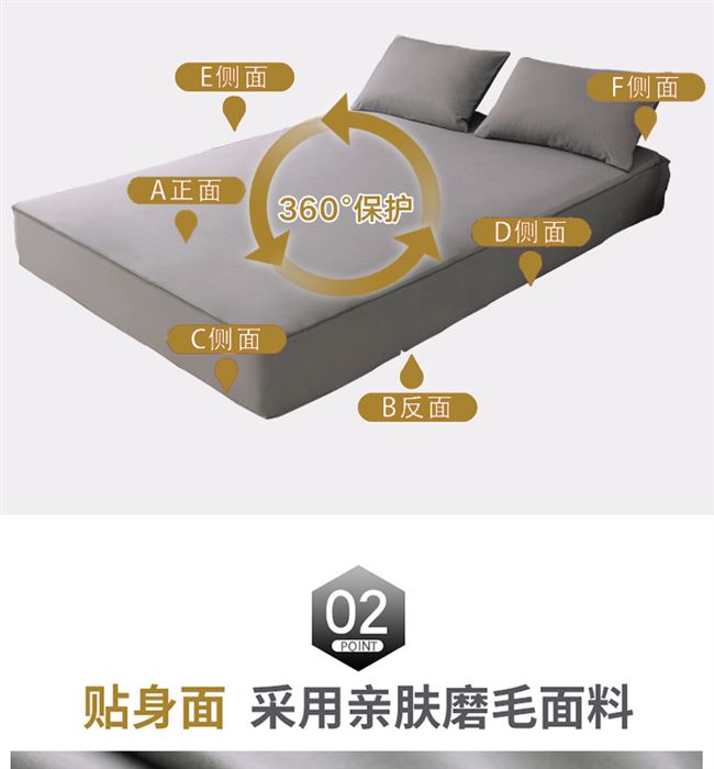 Giường bao gồm tất cả sáu mặt cover Giường đơn có khóa kéo có thể tháo rời nệm bọc bông Simmons bảo vệ - Trang bị Covers ga trải giường chun đẹp	